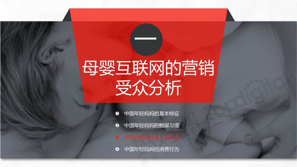 幻灯片12