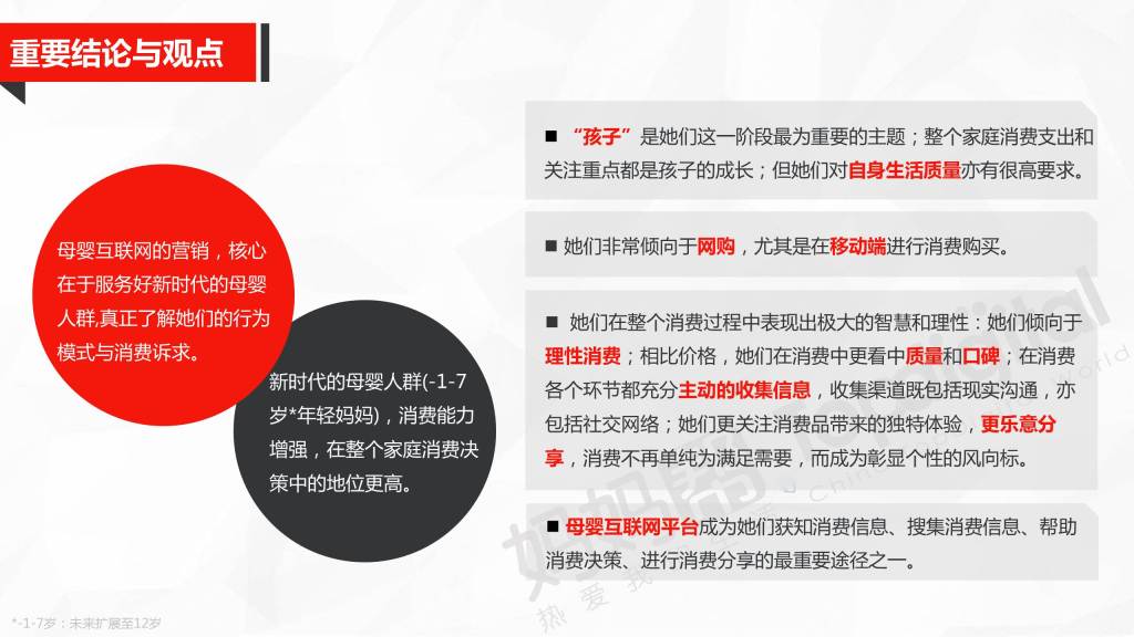 幻灯片30