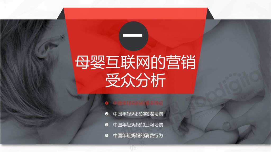 幻灯片4